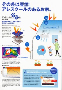 アレスクール紹介２